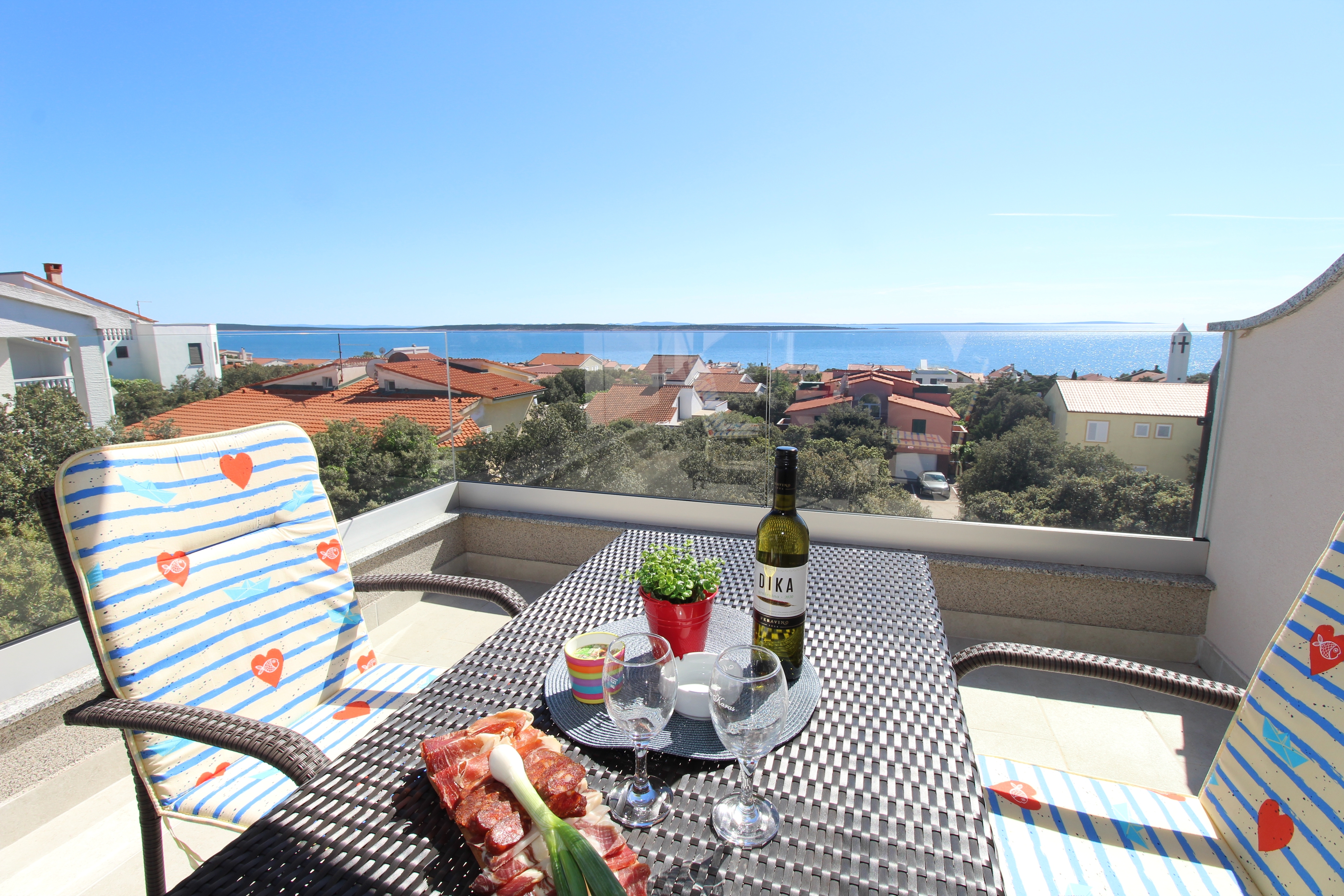 Top Pag Mandre Top Pag Mandre