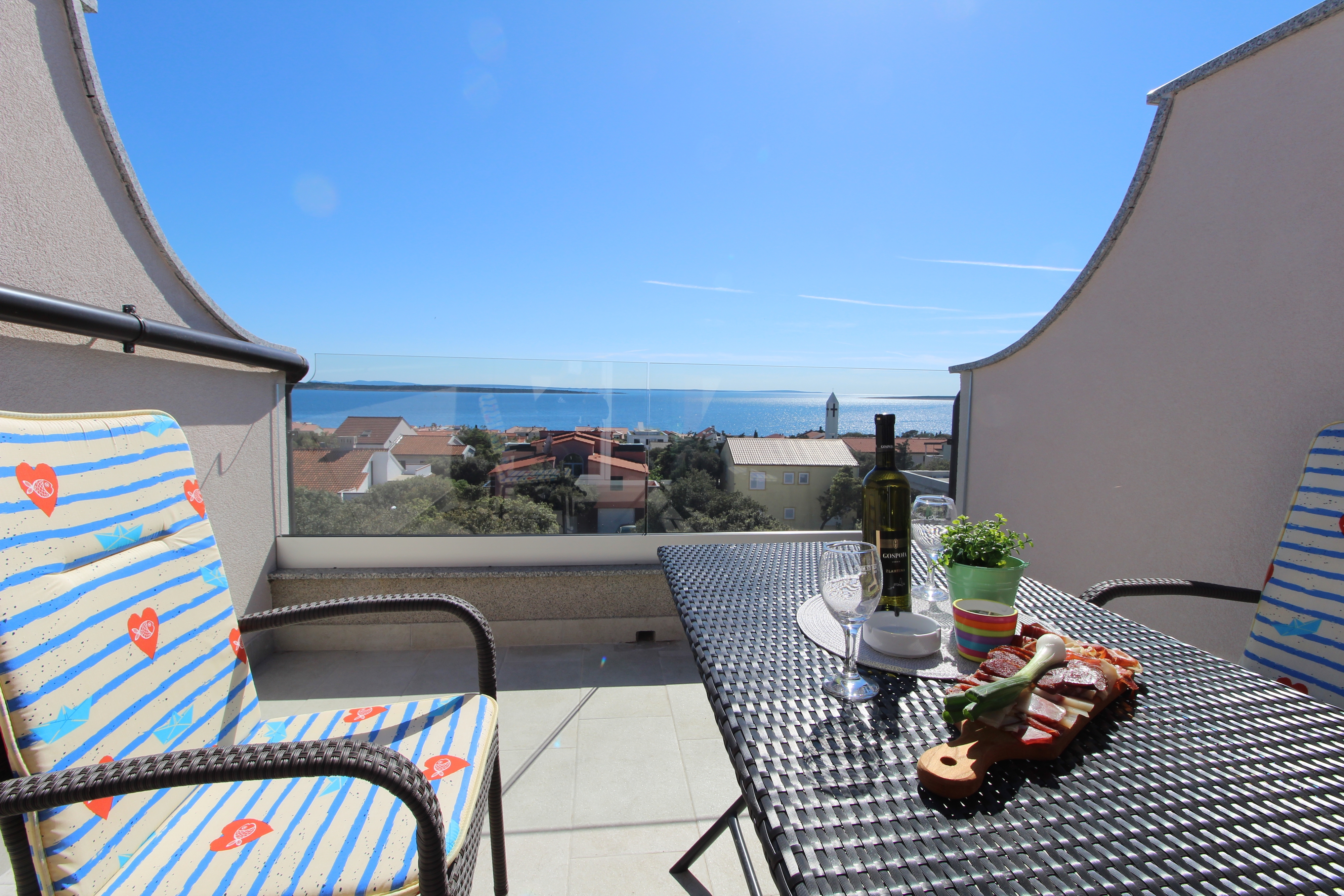 Top Pag Mandre Top Pag Mandre