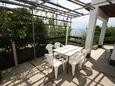 Terrace Smokvica, Terrace in the apartment, with a sea view, (pet friendly) and WiFi.