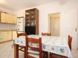 Viganj, Dining room in the apartment, (pet friendly) and WiFi.