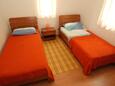 Ložnice 2 Petrčane, Ložnice 2 v ubytování typu apartment, WiFi.