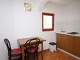 Jídelna Metajna, Jídelna v ubytování typu apartment, domácí mazlíčci povoleni a WiFi.