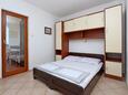 Ložnice Potočnica, Ložnice v ubytování typu apartment, WiFi.