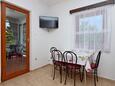 Столовая Potočnica, Столовая в размещении типа apartment, WiFi.