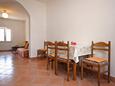 Metajna, Comedor in the apartment, air condition available y WiFi.