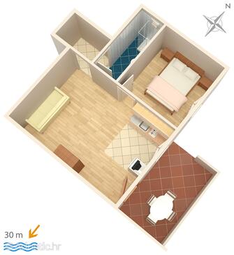 Zubovići, Půdorys v ubytování typu apartment, WiFi.