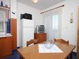 Dining room Pag, Dining room in the apartment, dopusteni kucni ljubimci.
