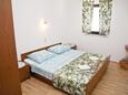 Ložnice 2 Zubovići, Ložnice 2 v ubytování typu apartment, domácí mazlíčci povoleni a WiFi.