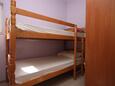 Spavaća soba 2 Zubovići, Spavaća soba 2 u smještaju tipa apartment, kućni ljubimci dozvoljeni i WiFi.