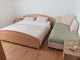 Спальня 1 Zubovići, Спальня 1 в размещении типа apartment, WiFi.