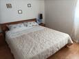 Hálószoba 1 Zubovići, Hálószoba 1 szállásegység típusa apartment, WiFi .