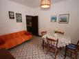 Jedilnica Pag, Jedilnica v nastanitvi vrste apartment, dostopna klima in WiFi.