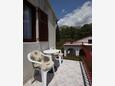 Starigrad, Балкон 2 в размещении типа apartment, с видом на море и WiFi.