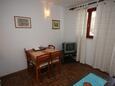 Jídelna Mandre, Jídelna v ubytování typu apartment, WiFi.