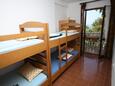 Povljana, Dormitorio 3 in the apartment, (pet friendly) y WiFi.