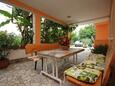 Terrace Orebić, Terrace in the apartment, (pet friendly) and WiFi.