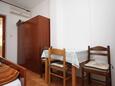 Jídelna Metajna, Jídelna v ubytování typu studio-apartment, WiFi.