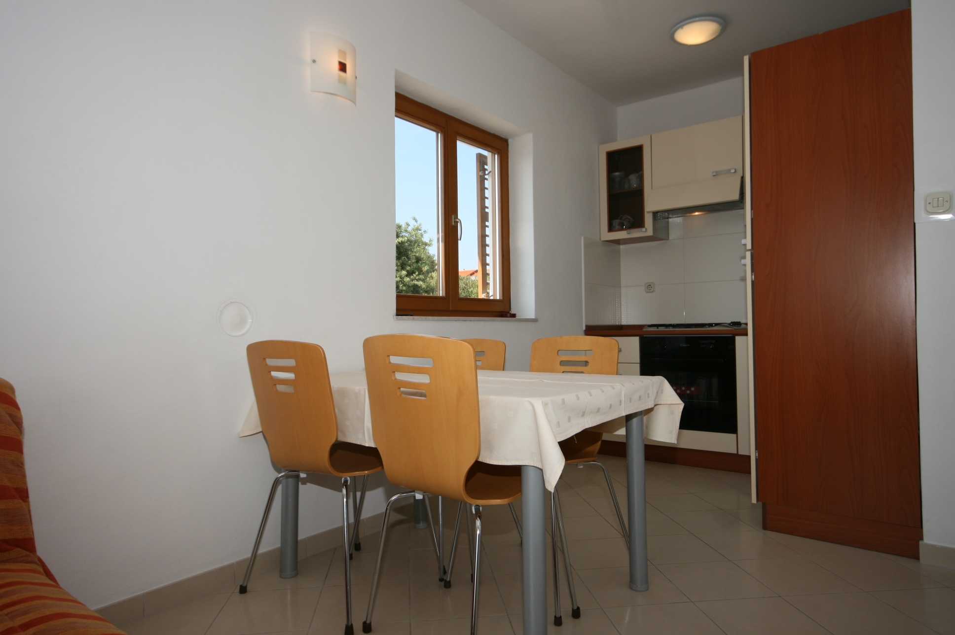 Top Pag Mandre Top Pag Mandre