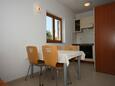 Jídelna Mandre, Jídelna v ubytování typu apartment, WiFi.