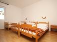 Спальня 2 Zubovići, Спальня 2 в размещении типа apartment, WiFi.