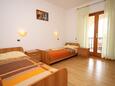Спальня 2 Pag, Спальня 2 в размещении типа apartment, WiFi.