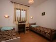 Спальня 2 Mandre, Спальня 2 в размещении типа apartment, Домашние животные допускаются и WiFi.