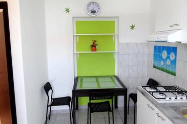 Dining room Mandre, Dining room in the apartment, dopusteni kucni ljubimci i WIFI.