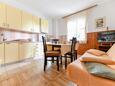 Seline, Kitchen in the apartment, (pet friendly) and WiFi.