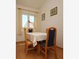 Dining room Makarska, Dining room in the apartment, WiFi.