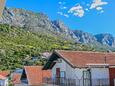 Podaca, Balcony - view in the apartment, (pet friendly) and WiFi.