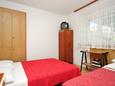 Spalnica 2 Sućuraj, Spalnica 2 v nastanitvi vrste apartment, dopusteni kucni ljubimci.