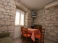 Dining room Baška Voda, Dining room in the apartment, air condition available, (pet friendly) and WiFi.