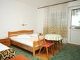 Ložnice 2 Makarska, Ložnice 2 v ubytování typu apartment, WiFi.