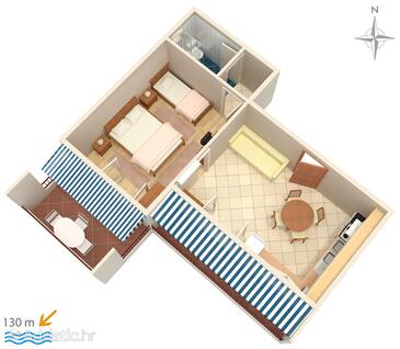 Plan Promajna, Plan in the apartment.