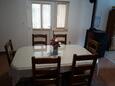 Dining room Baška Voda, Dining room in the apartment, air condition available and WiFi.