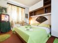 Ložnice 2 Makarska, Ložnice 2 v ubytování typu apartment, s klimatizací, domácí mazlíčci povoleni a WiFi.