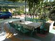 Gradac, Makarska, Courtyard 6819 - Apartments and Rooms with pebble beach.