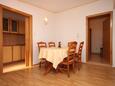 Dining room Gradac, Dining room in the apartment, (pet friendly) and WiFi.