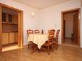 Gradac, Eetkamer in the apartment, (pet friendly) en WiFi.