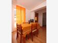 Dining room Gradac, Dining room in the apartment, air condition available, (pet friendly) and WiFi.