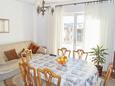 Dining room Makarska, Dining room in the apartment, WIFI.