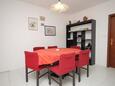 Sala da pranzo Baška Voda, Sala da pranzo nell'alloggi del tipo apartment, animali domestici ammessi e WiFi.