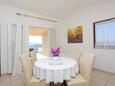 Dining room Okrug Donji, Dining room in the apartment, (pet friendly) and WiFi.