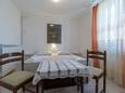 Slaapkamer 1 Tar, Slaapkamer 1 in the apartment, (pet friendly) en WiFi.