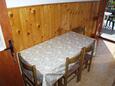 Dining room Kraj, Dining room in the apartment, (pet friendly) and WiFi.