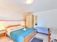 Спальня Tkon, Спальня в размещении типа studio-apartment, Домашние животные допускаются и WiFi.