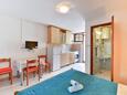 Столовая Tkon, Столовая в размещении типа studio-apartment, Домашние животные допускаются и WiFi.