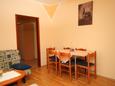 Dining room Buići, Dining room in the apartment, dopusteni kucni ljubimci i WIFI.