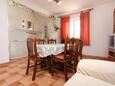 Столовая Kraj, Столовая в размещении типа apartment, WiFi.