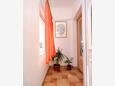 Коридор 2 Kraj, Коридор 2 в размещении типа apartment, WiFi.